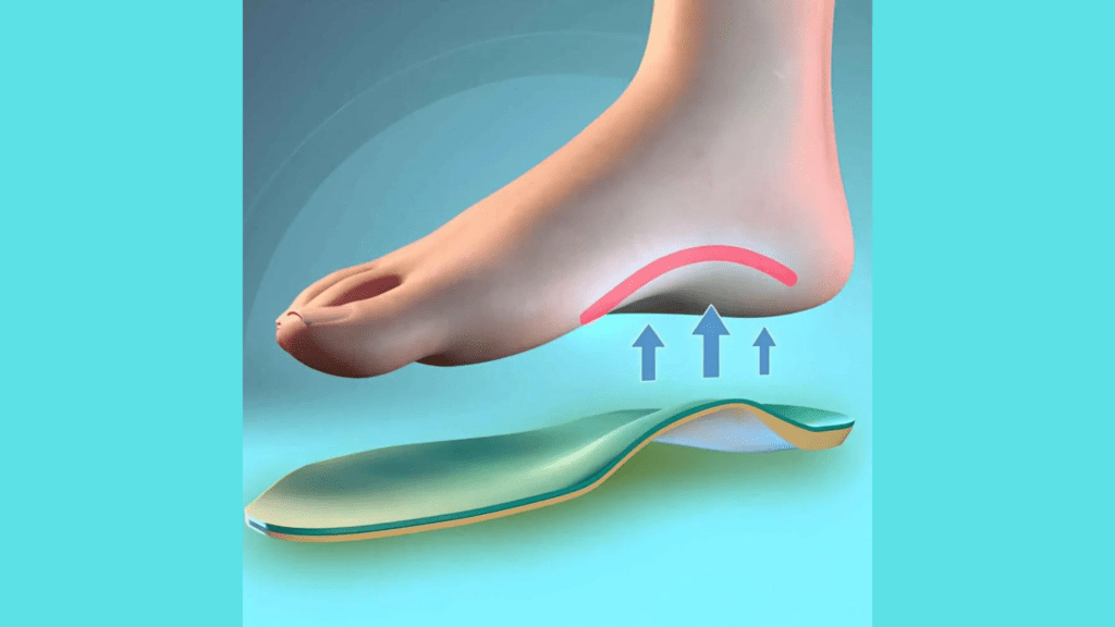 insoles for heel pain